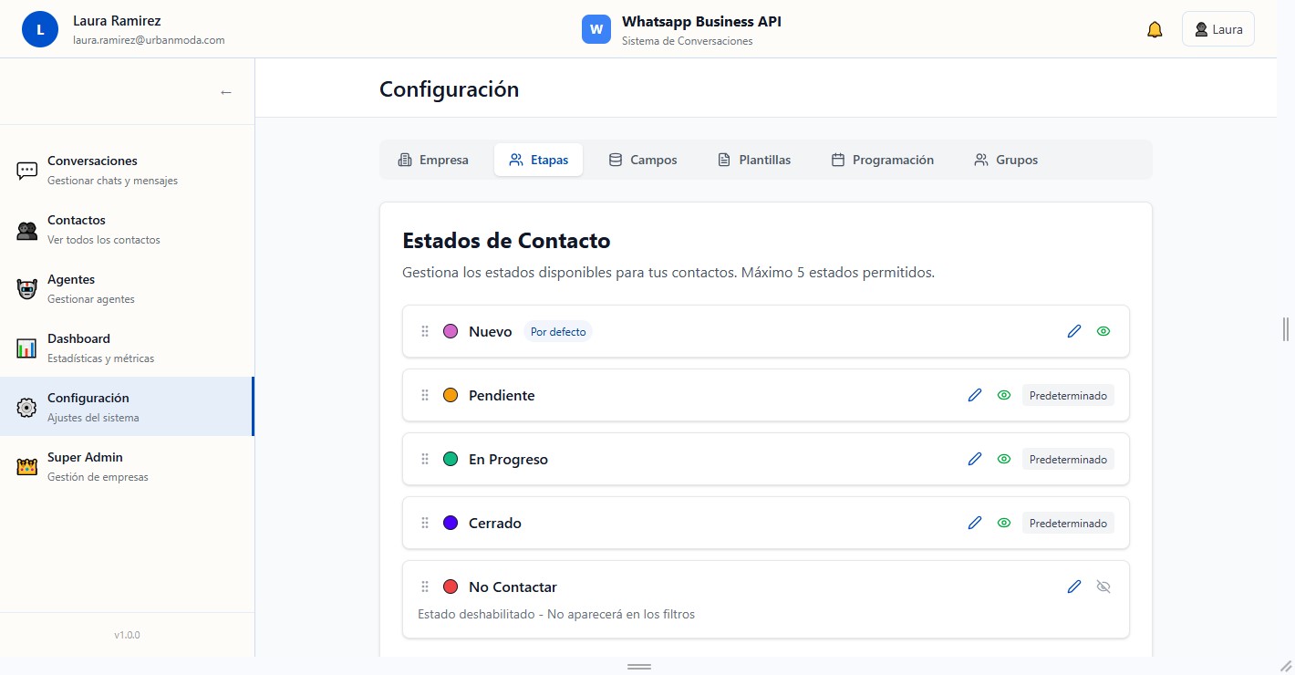 Dashboard Preview