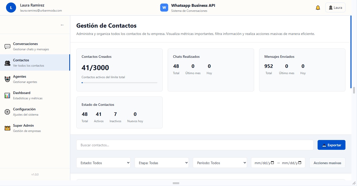 Dashboard Preview
